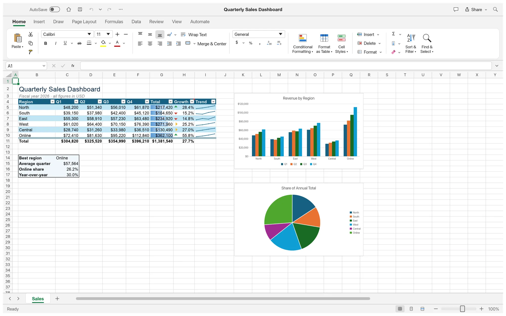 Screenshot of GridCraft